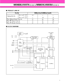 ͺ[name]Datasheet PDFļ5ҳ