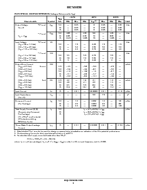 ͺ[name]Datasheet PDFļ3ҳ