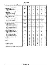 浏览型号MC14511BCL的Datasheet PDF文件第4页