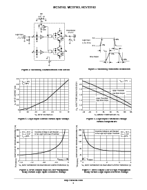 浏览型号MC33152DR2的Datasheet PDF文件第4页