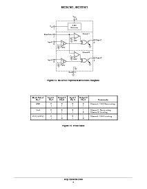 浏览型号MC34161DR2的Datasheet PDF文件第5页