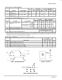 浏览型号MC74VHC08DT的Datasheet PDF文件第3页