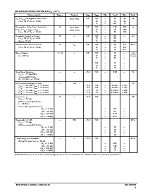 ͺ[name]Datasheet PDFļ3ҳ