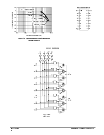ͺ[name]Datasheet PDFļ6ҳ
