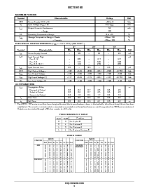 浏览型号MC10H180FN的Datasheet PDF文件第2页