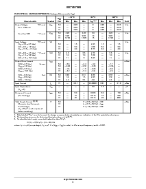 浏览型号MC14018BFEL的Datasheet PDF文件第3页