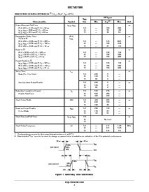 浏览型号MC14018BFEL的Datasheet PDF文件第4页