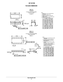 浏览型号MC14018BCP的Datasheet PDF文件第6页