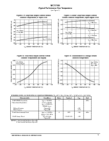 ͺ[name]Datasheet PDFļ5ҳ