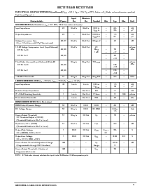 浏览型号MC13xx的Datasheet PDF文件第5页