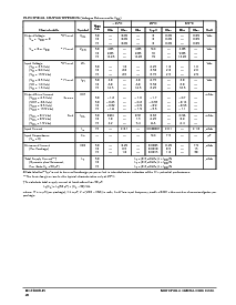 浏览型号MC14011UBCP的Datasheet PDF文件第3页