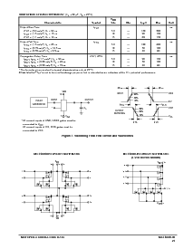 浏览型号MC14011UBDG的Datasheet PDF文件第4页