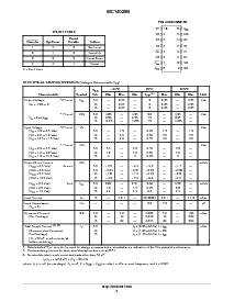 浏览型号MC14029BCP的Datasheet PDF文件第2页