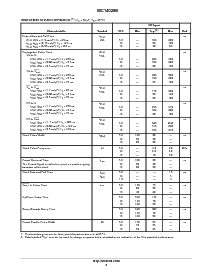 ͺ[name]Datasheet PDFļ3ҳ