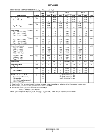 ͺ[name]Datasheet PDFļ3ҳ