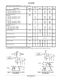 浏览型号MC14040BFEL的Datasheet PDF文件第4页