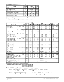 浏览型号MC14046BDW的Datasheet PDF文件第2页