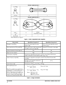 浏览型号MC14046BDW的Datasheet PDF文件第4页