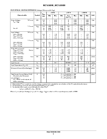 浏览型号MC14049BDG的Datasheet PDF文件第3页