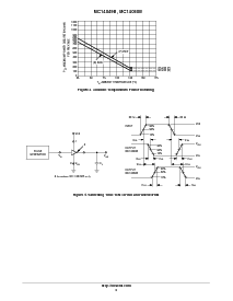 浏览型号MC14049BCP的Datasheet PDF文件第5页