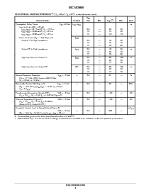 浏览型号MC14066BFEL的Datasheet PDF文件第4页