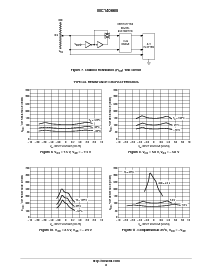 浏览型号MC14066BFEL的Datasheet PDF文件第6页