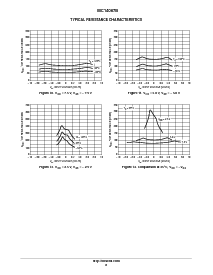 ͺ[name]Datasheet PDFļ8ҳ