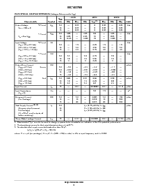 浏览型号MC14076BCP的Datasheet PDF文件第3页