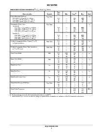 浏览型号MC14076BCP的Datasheet PDF文件第4页