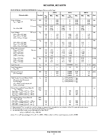 浏览型号MC14077BD的Datasheet PDF文件第4页