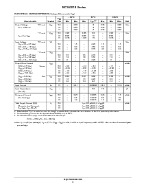 浏览型号MC14082BDG的Datasheet PDF文件第3页