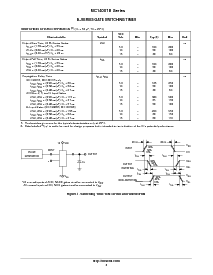 浏览型号MC14082BDG的Datasheet PDF文件第4页