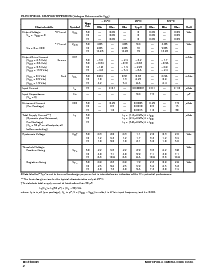 浏览型号MC14093BCL的Datasheet PDF文件第2页