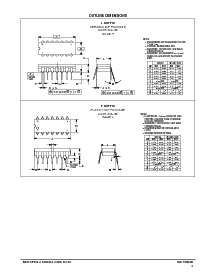 ͺ[name]Datasheet PDFļ5ҳ