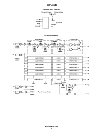 浏览型号MC14094BD的Datasheet PDF文件第5页