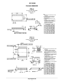 浏览型号MC14094BCL的Datasheet PDF文件第7页