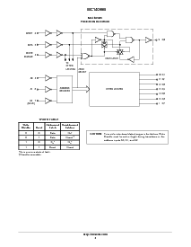 ͺ[name]Datasheet PDFļ4ҳ