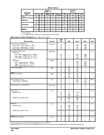 ͺ[name]Datasheet PDFļ3ҳ