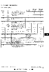 浏览型号MC143150B1FU1的Datasheet PDF文件第9页