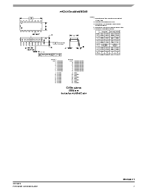 浏览型号MC14467-1的Datasheet PDF文件第7页