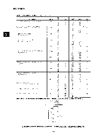 浏览型号MC14495DW1的Datasheet PDF文件第3页