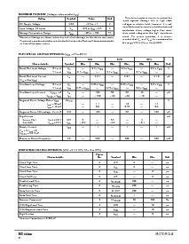 ͺ[name]Datasheet PDFļ2ҳ