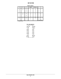 浏览型号MC14512BFL1的Datasheet PDF文件第2页