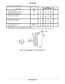 浏览型号MC14512BFL1的Datasheet PDF文件第4页