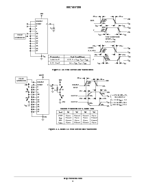 浏览型号MC14512BFL1的Datasheet PDF文件第5页