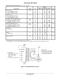 ����ͺ�[name]��Datasheet PDF�ļ���4ҳ