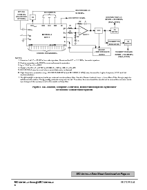 浏览型号MC145151DW2的Datasheet PDF文件第8页