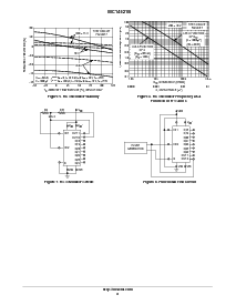 浏览型号MC14521BFEL的Datasheet PDF文件第6页