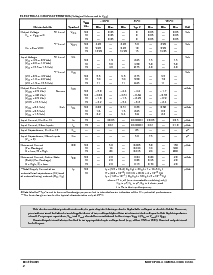 浏览型号MC14538BCL的Datasheet PDF文件第2页