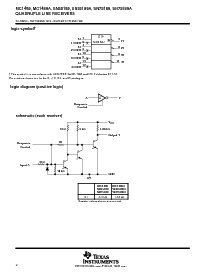 浏览型号MC1489AD的Datasheet PDF文件第2页